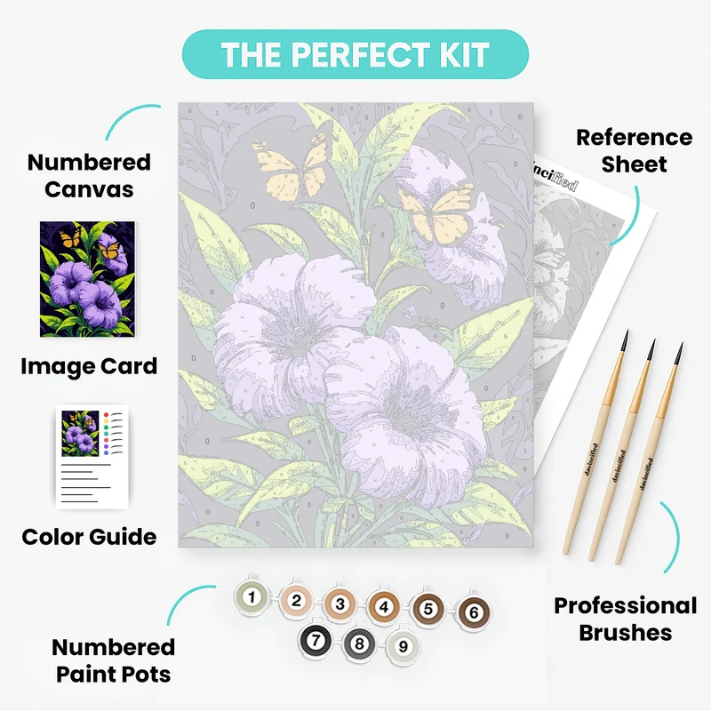 Tropical Hibiscus with Monarch Butterflies - Paint by Numbers Kit