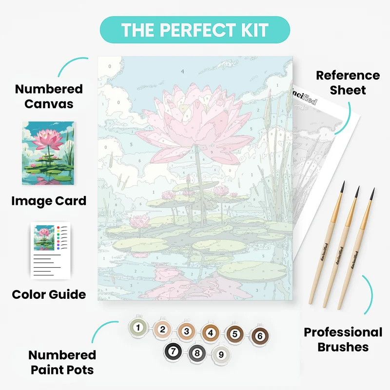 Lotus Pond Serenity - Paint by Numbers Kit