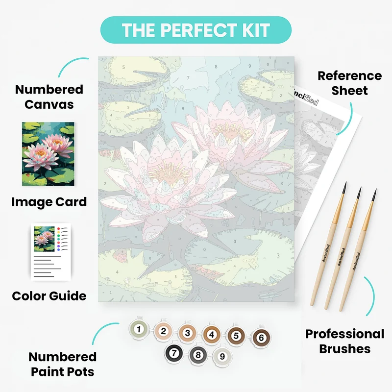 Water Lilies Pond Scene - Paint by Numbers Kit