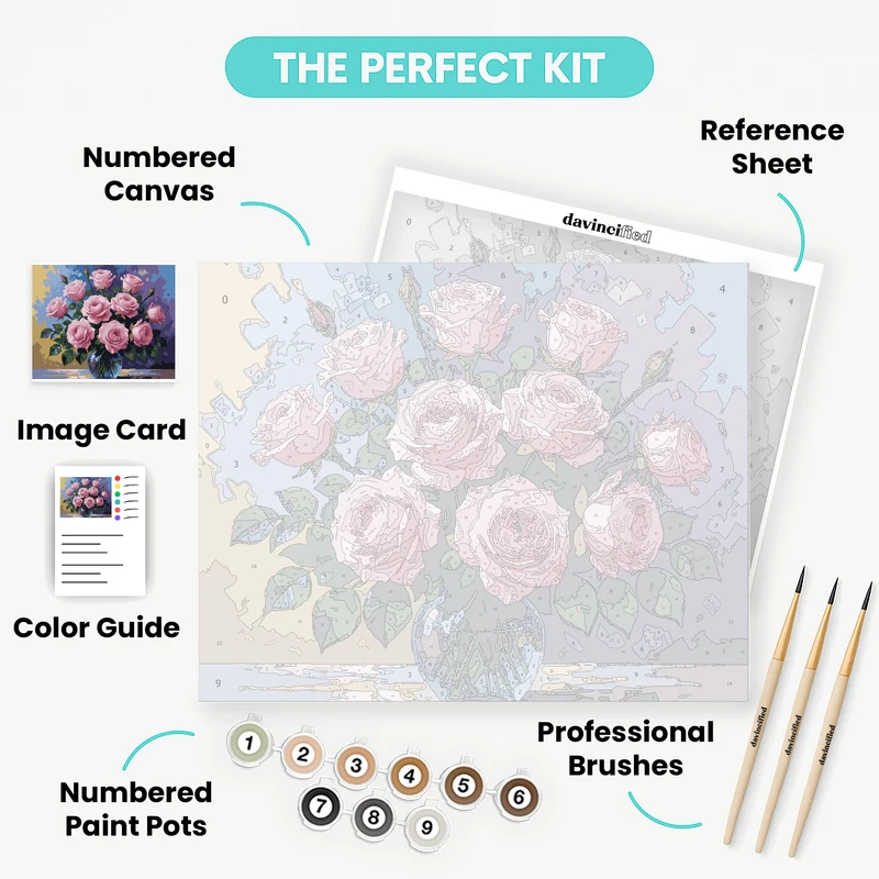 10 Pink Roses in Glass Vase - Paint by Numbers Kit