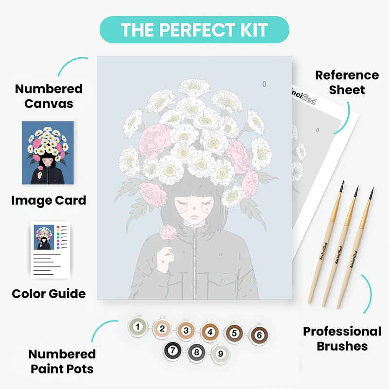 Blooming Thoughts - Paint by Numbers Kit