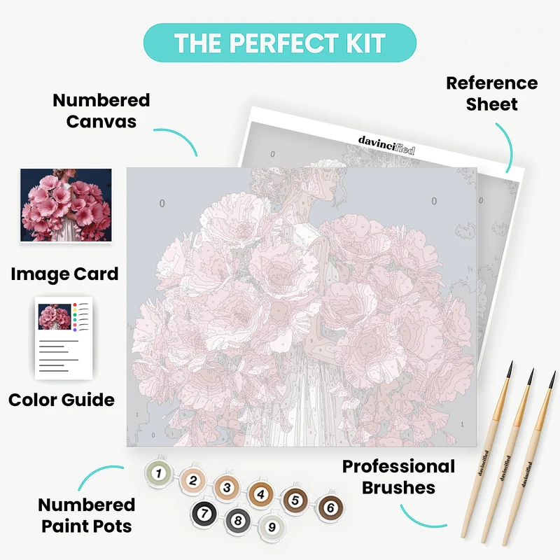 Elegant Woman with Pink Flowers - Paint by Numbers Kit
