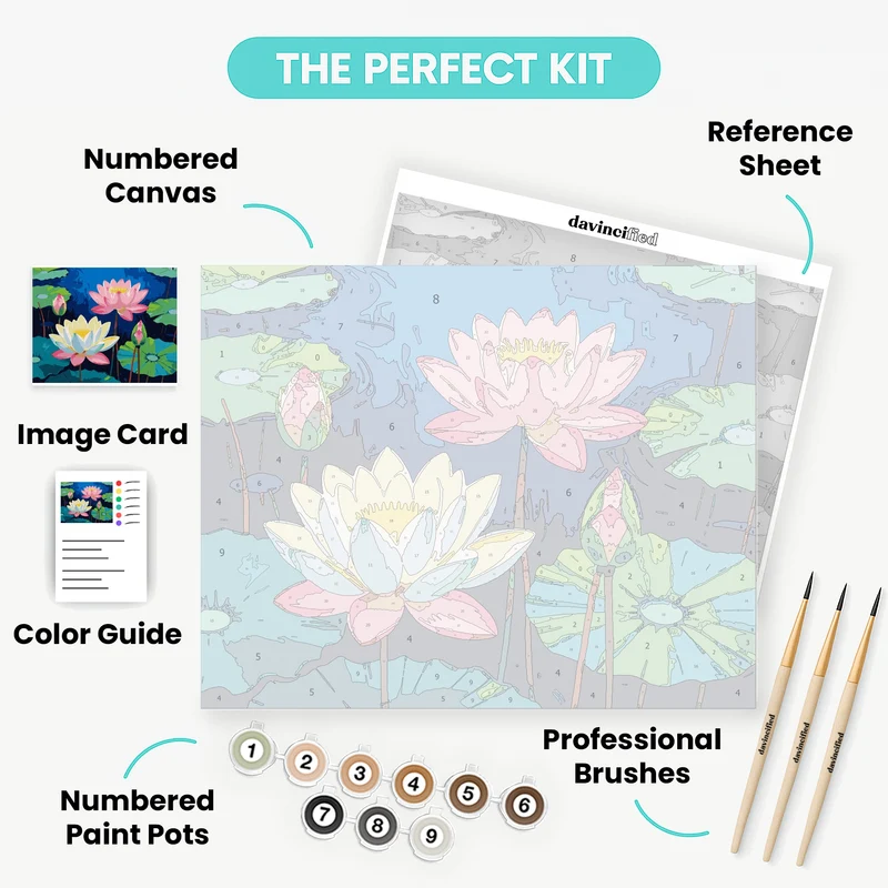 Vibrant Water Lotus Garden - Paint by Numbers Kit