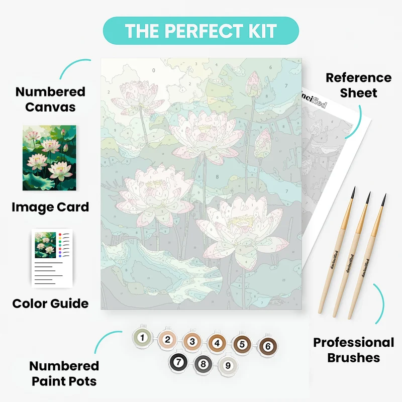 Pink Lotus Garden Paradise - Paint by Numbers Kit
