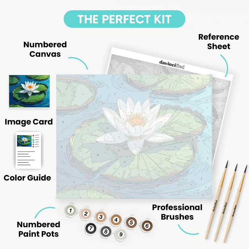 Water Lily Serenity - Paint by Numbers Kit