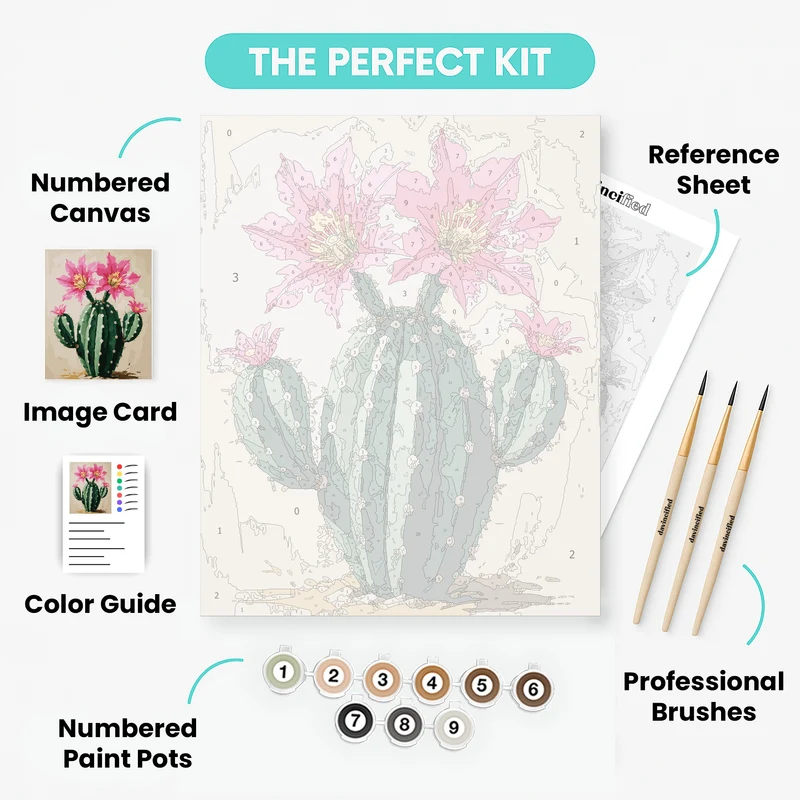 Blooming Cactus with Pink Flowers - Paint by Numbers Kit