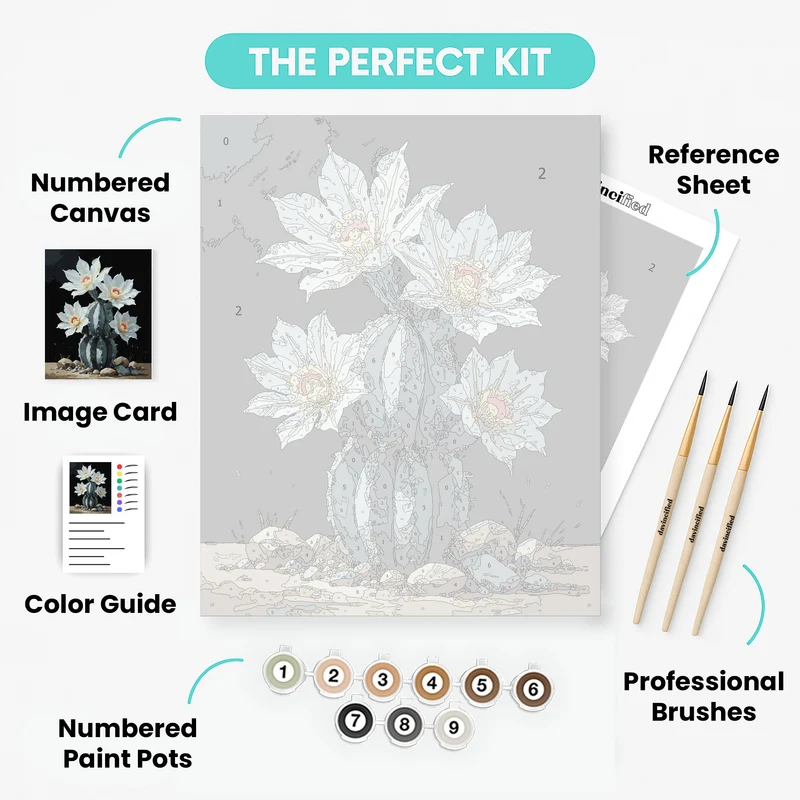 Blooming Desert Cactus - Paint by Numbers Kit