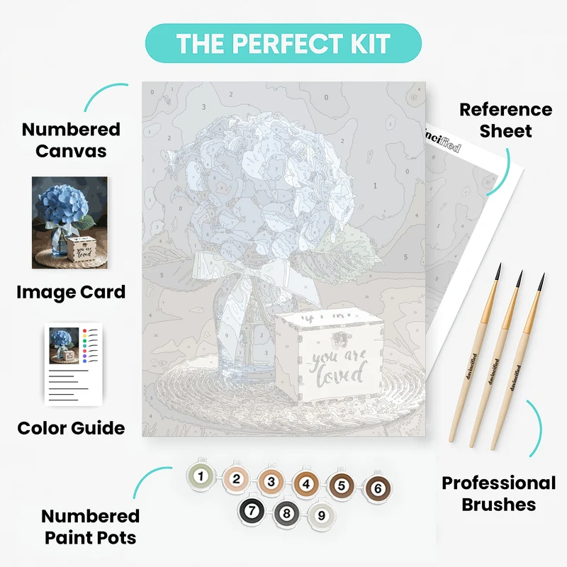 Blue Hydrangeas with Love Message - Paint by Numbers Kit