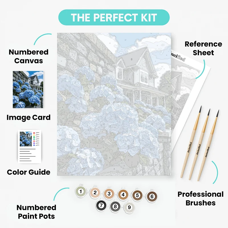 Blue Hydrangeas by Stone Wall - Paint by Numbers Kit
