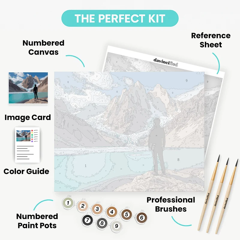 Glacial Mountain Lake Adventure - Paint by Numbers Kit
