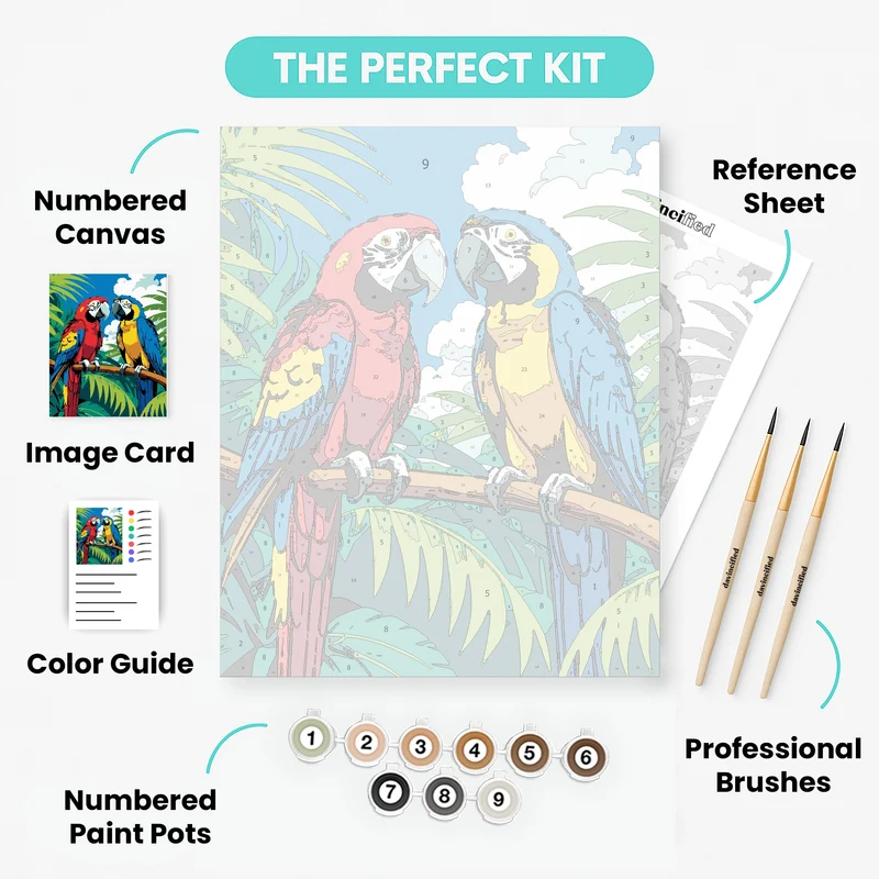 Two Macaws in Paradise - Paint by Numbers Kit