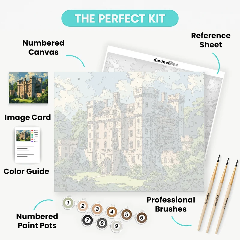 Medieval Castle in Lush Countryside - Paint by Numbers Kit