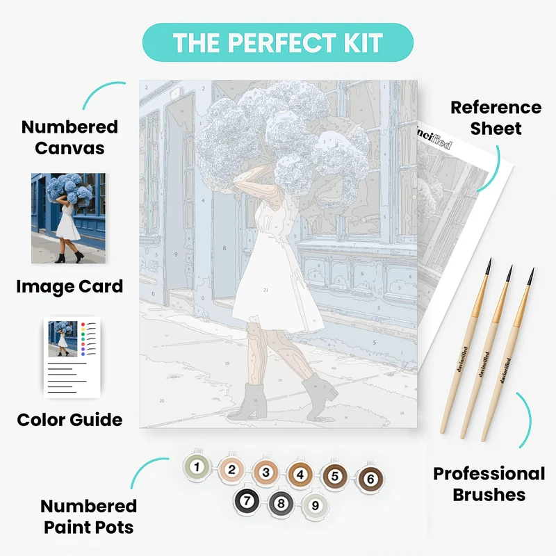 Blue Hydrangeas Bouquet - Paint by Numbers Kit