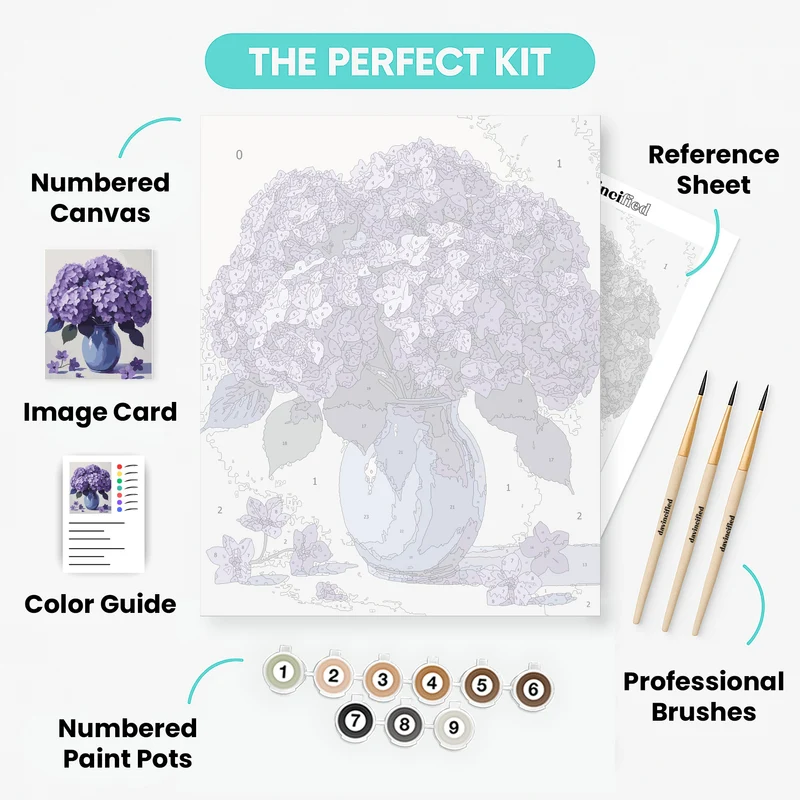 Purple Hydrangeas in Blue Vase - Paint by Numbers Kit