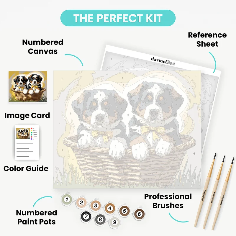 Bernese Mountain Dog Puppies in Basket - Paint by Numbers Kit