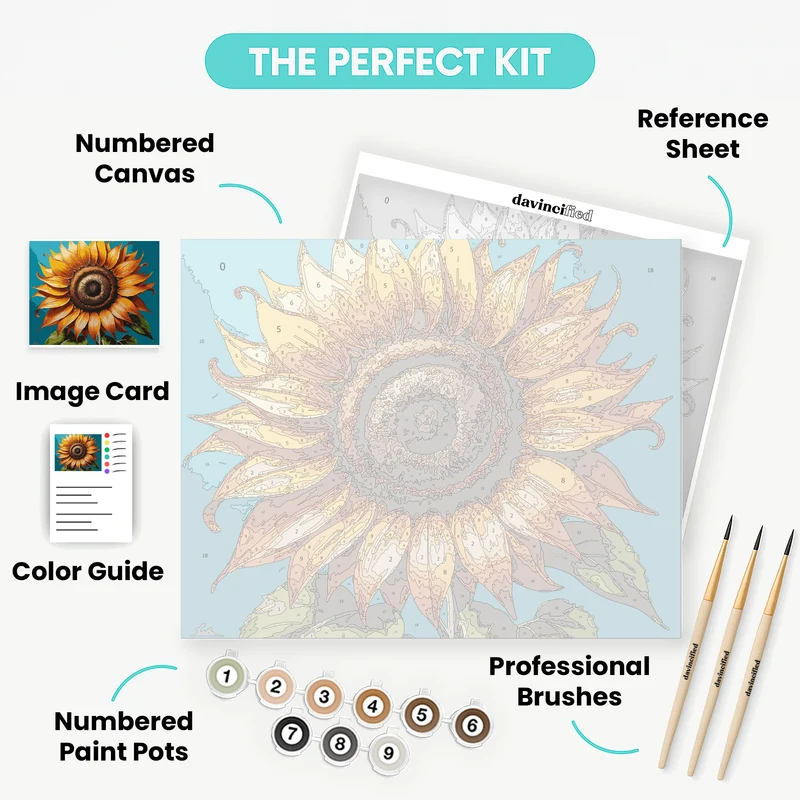 Vibrant Sunflower Bloom - Paint by Numbers Kit
