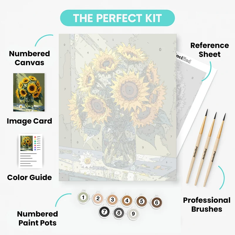 Sunflowers in Glass Jar - Paint by Numbers Kit