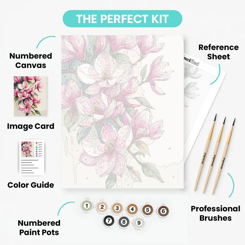 Pink Magnolia Blossoms - Paint by Numbers Kit