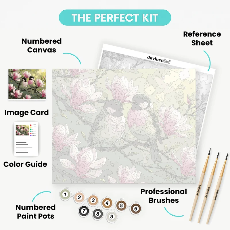 Birds on Magnolia Branch - Paint by Numbers Kit