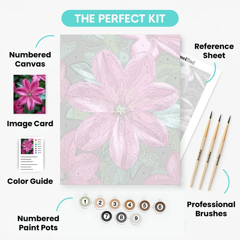 Pink Tropical Flowers - Paint by Numbers Kit