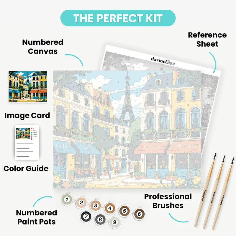 Charming Parisian Street Scene - Paint by Numbers Kit