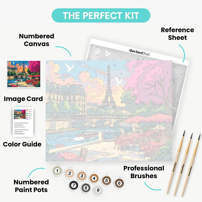 Paris Riverside Café Scene - Paint by Numbers Kit