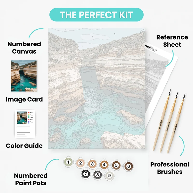 Turquoise Waters Through Limestone Cliffs - Paint by Numbers Kit