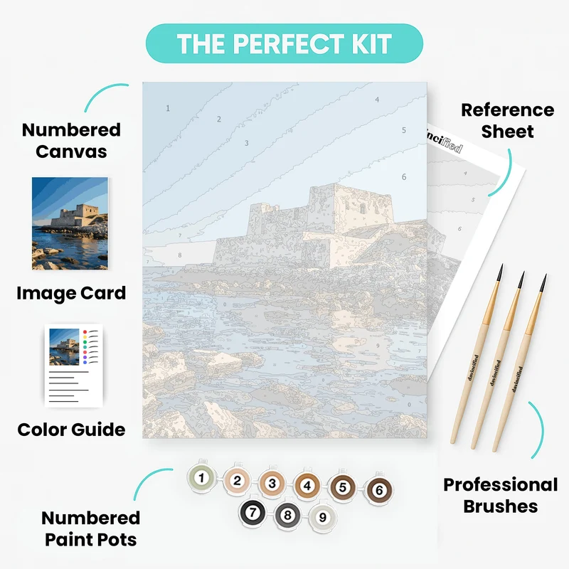 Ancient Coastal Fortress - Paint by Numbers Kit