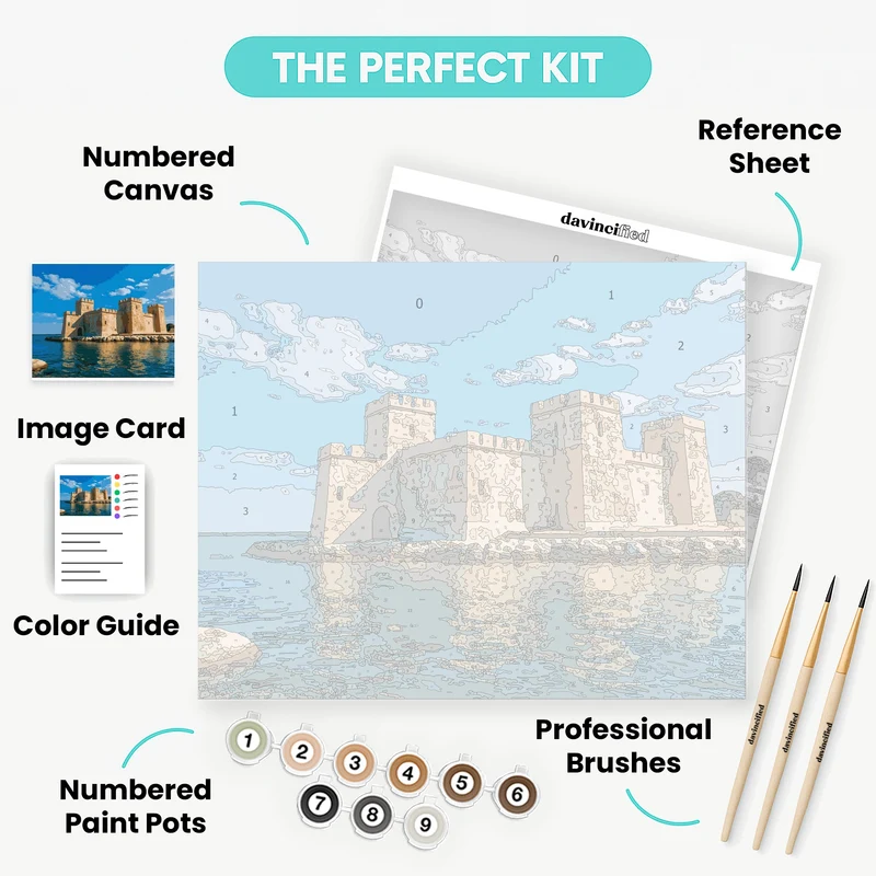 Medieval Waterfront Castle - Paint by Numbers Kit