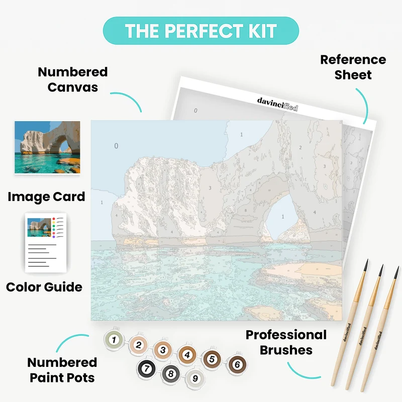 Cyprus Beach Rock Formations - Paint by Numbers Kit