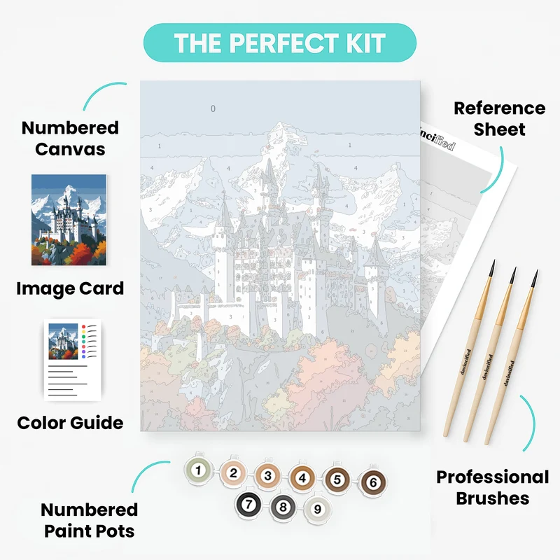 Neuschwanstein Castle with Snow Mountains - Paint by Numbers Kit