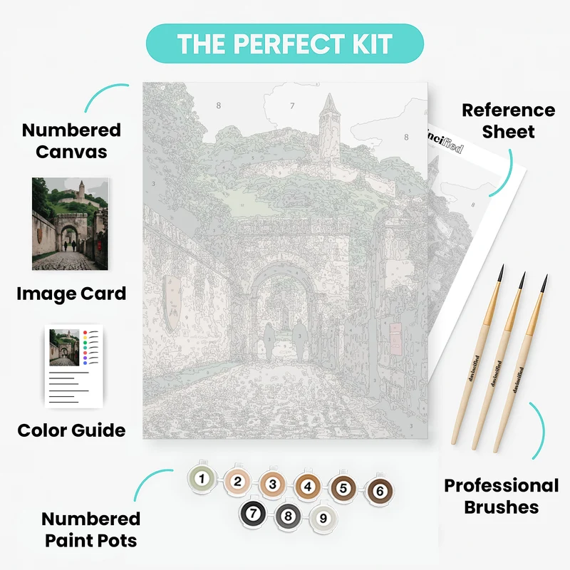 Medieval Castle Fortress - Paint by Numbers Kit