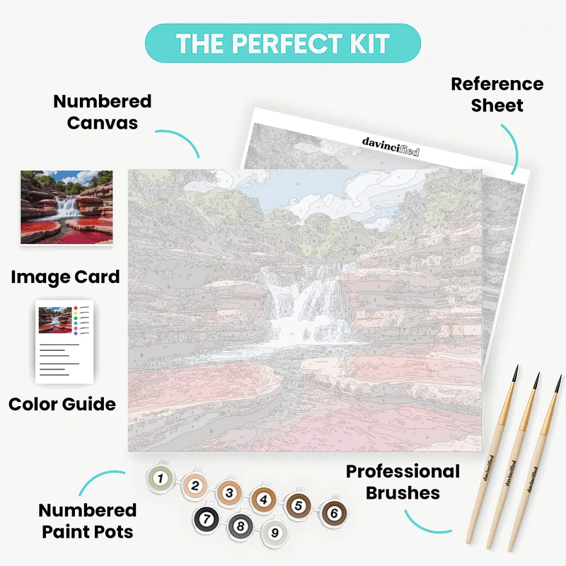 Red Rock Waterfall - Paint by Numbers Kit