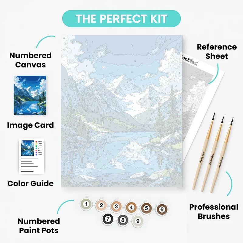 Pristine Alpine Lake Vista - Paint by Numbers Kit