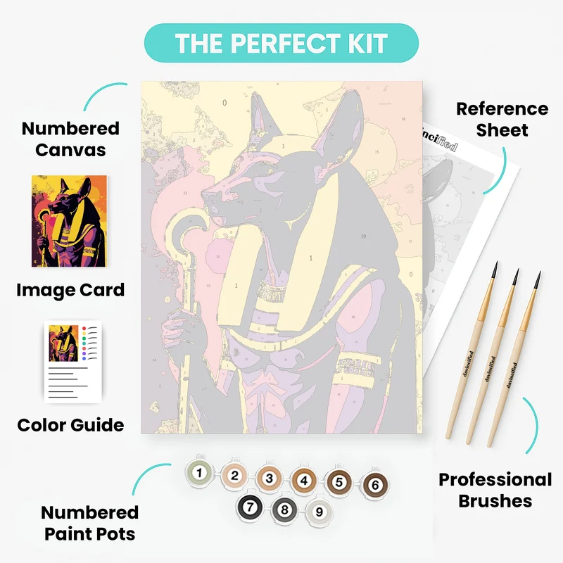 Anubis Ancient Guardian - Paint by Numbers Kit