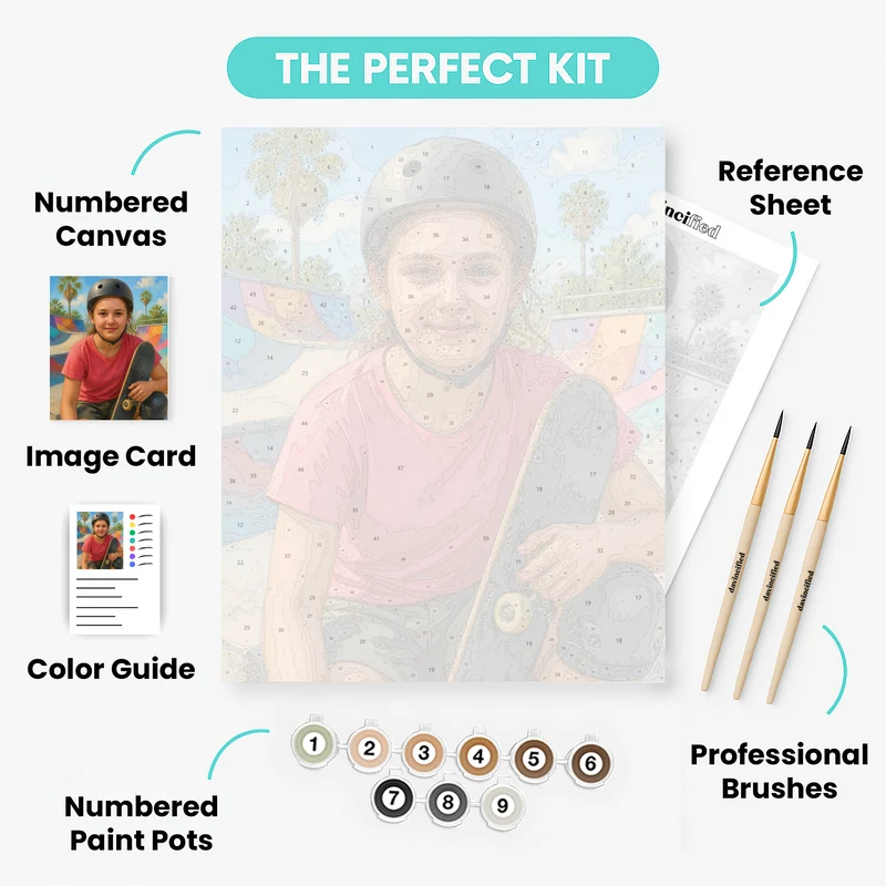 Skateboarding Adventure - Custom Paint by Numbers Kit