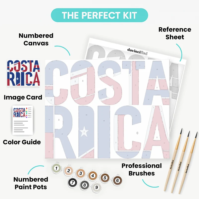 Costa Rica Flag Typography - Paint by Numbers Kit