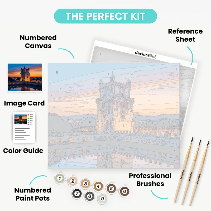 Belém Tower at Sunset - Paint by Numbers Kit