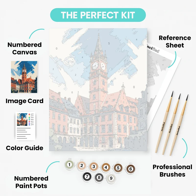 European Clock Tower Square - Paint by Numbers Kit