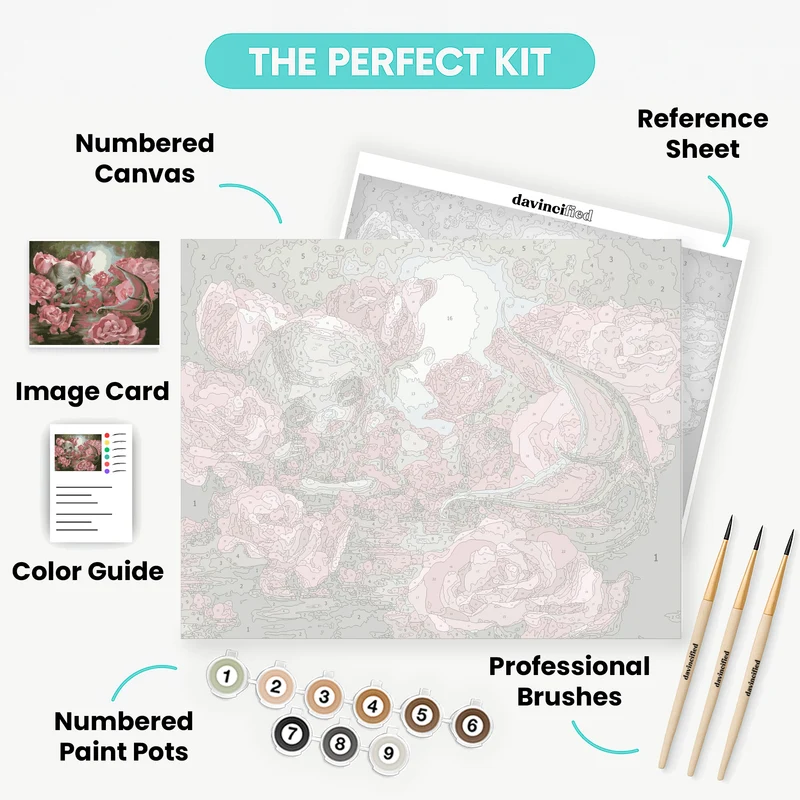 Mermaid with Roses - Paint by Numbers Kit