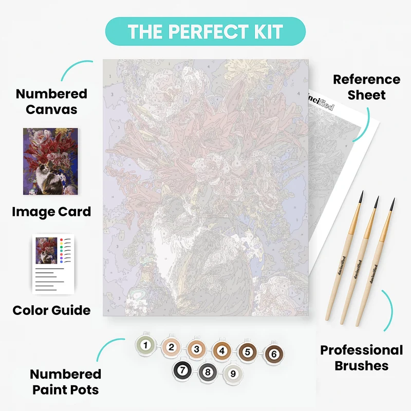 Cats And Flowers Four Chinoiserie - Paint by Numbers Kit