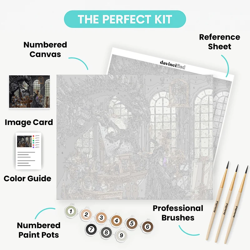 Dragon Artist - Paint by Numbers Kit