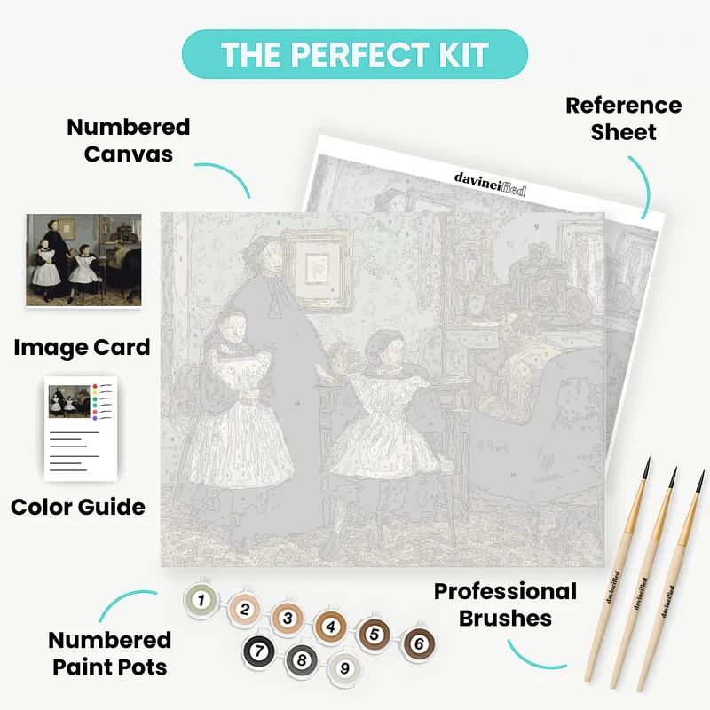 The Bellelli Family - Paint by Numbers Kit
