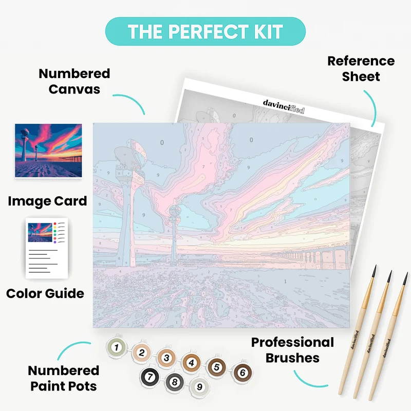 Vibrant Coastal Lighthouse Sunset - Paint by Numbers Kit