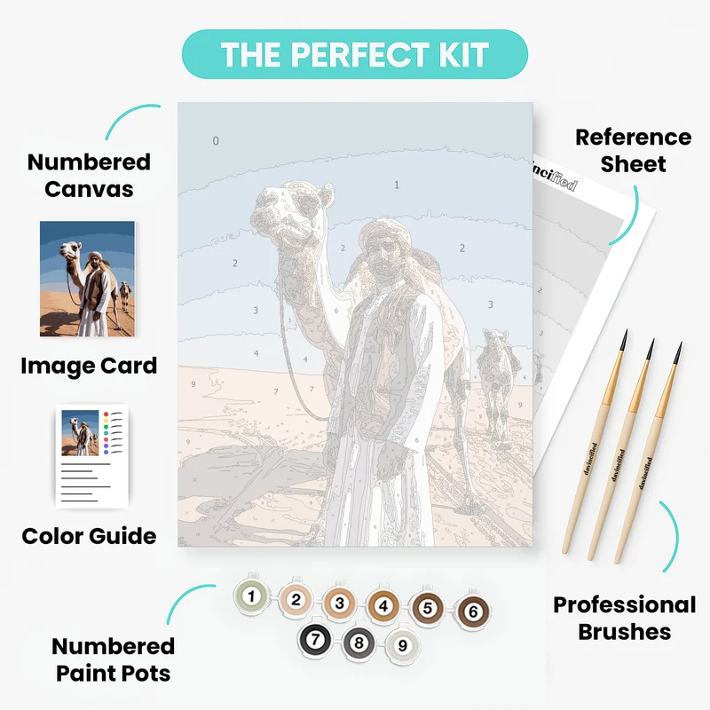 Desert Camel Handler - Paint by Numbers Kit