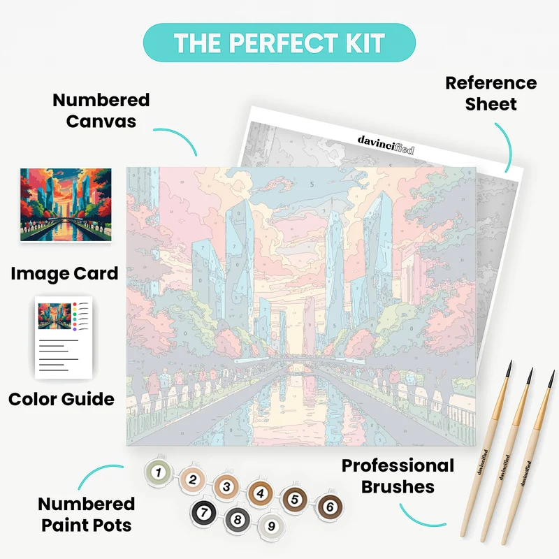 Urban Skyline Sunset - Paint by Numbers Kit