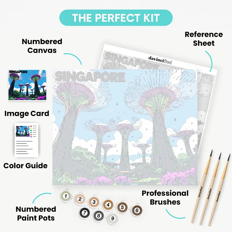 Singapore Supertree Gardens - Paint by Numbers Kit