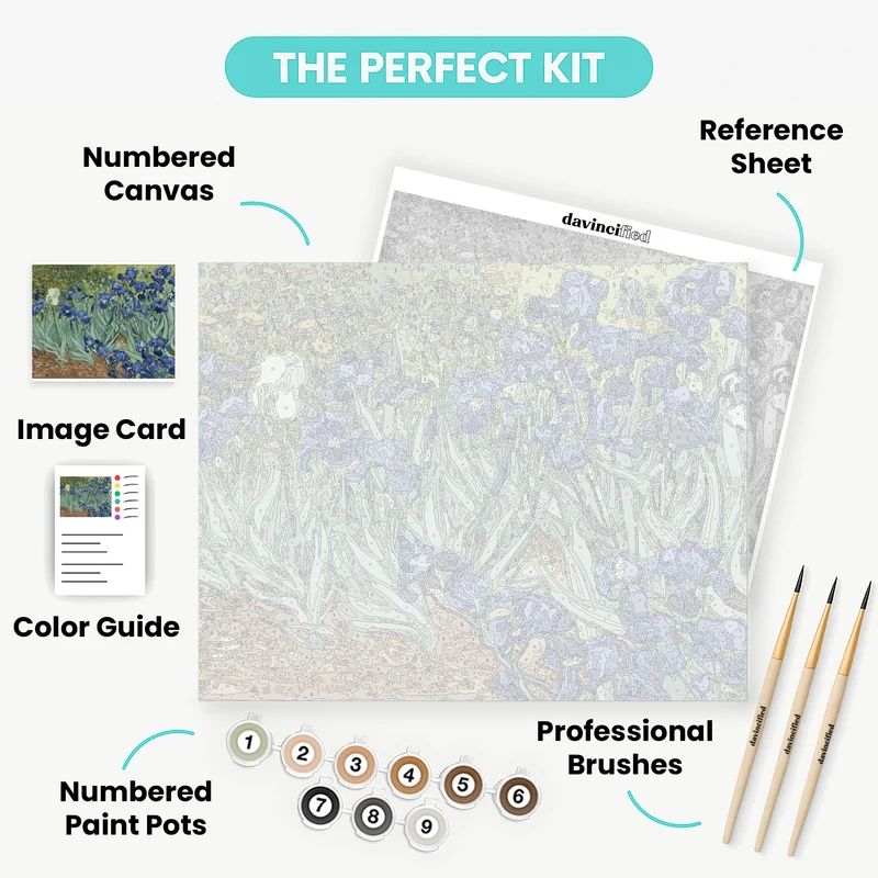Irises - Paint by Numbers Kit