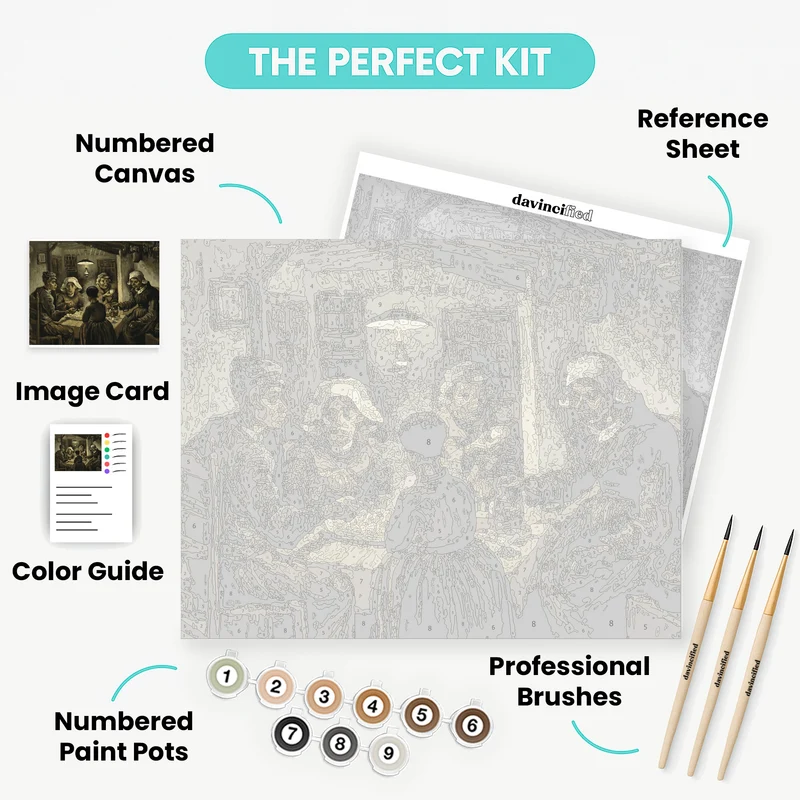 The Potato Eaters - Paint by Numbers Kit