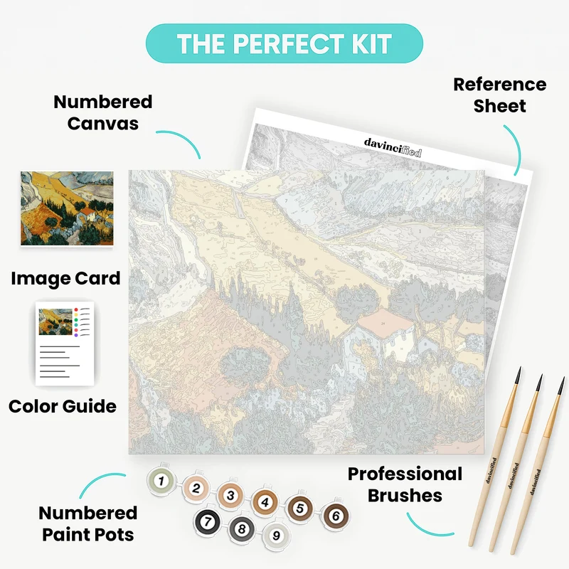 Landscape with House and Ploughman - Paint by Numbers Kit